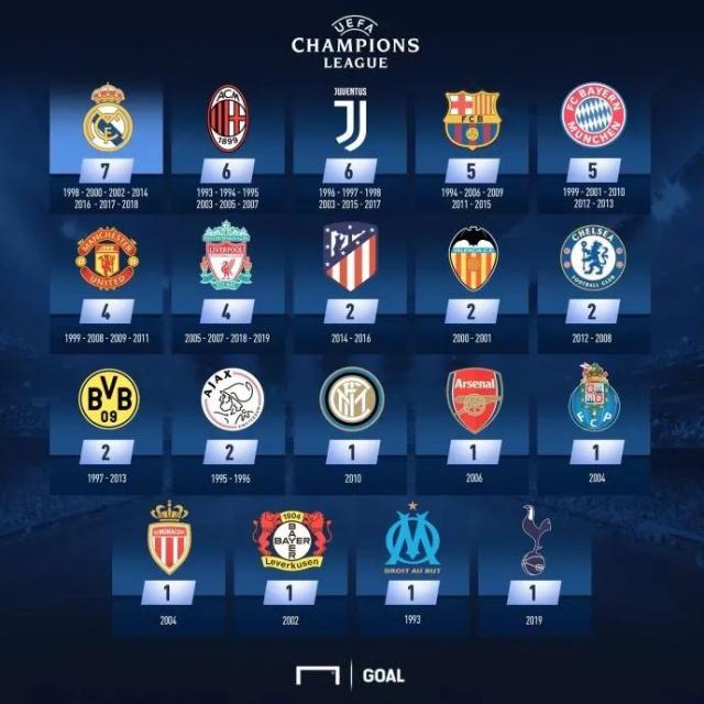 毛彪附体！四川一高校辅导员单刀面对大空门滑倒滚进球网